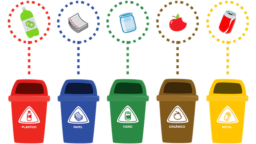 17 de maio é o Dia Internacional da Reciclagem
