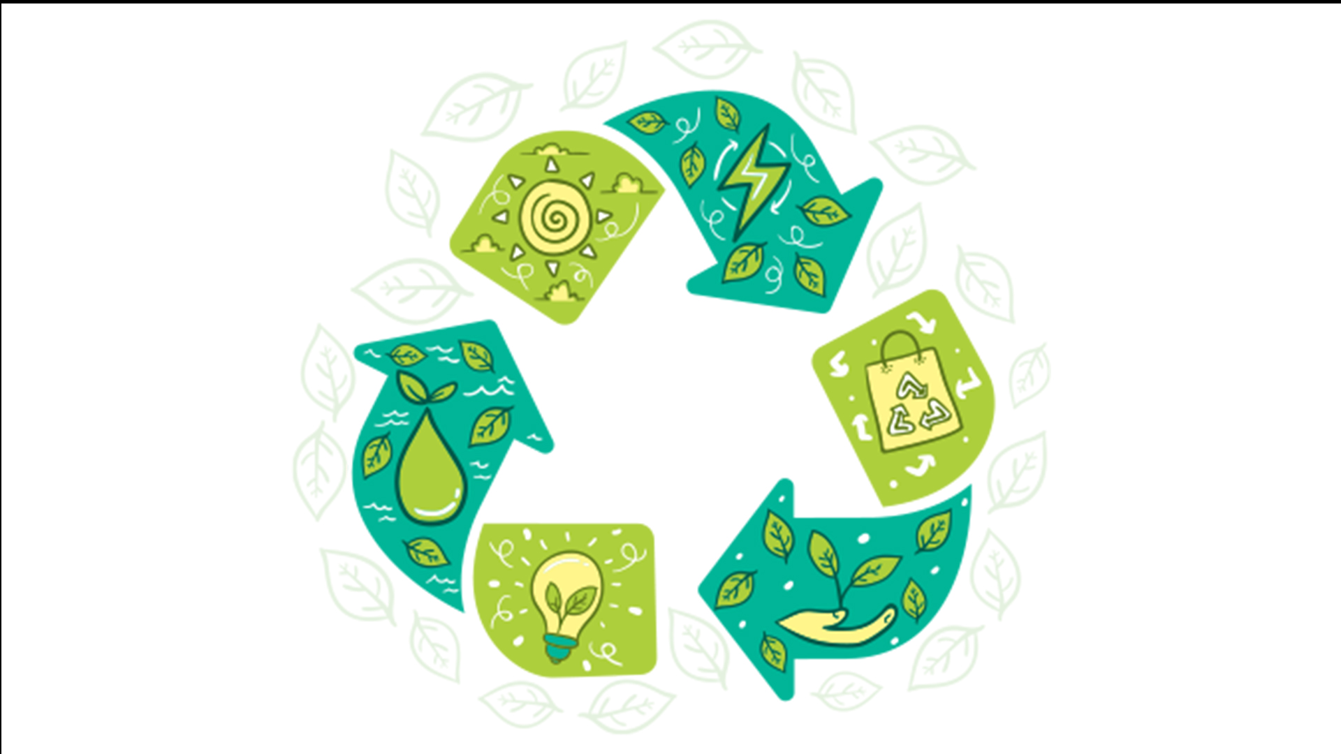Quais são os 5 R's da reciclagem? Reduzir, Reaproveitar, Repensar, Recusar, Reciclar