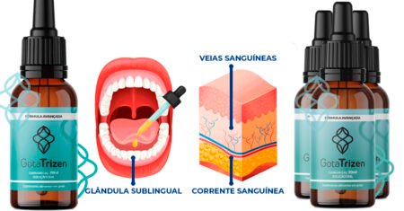 Gota Trizen, produto que promete o fim da Ansiedade, Depressão e Insônia, realmente funciona?